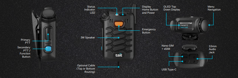 An Infographic for the TAIT AXIOM Wearable, pointing out several physical features.